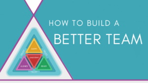 Ways to Build A Better Team