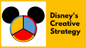 Walt Disney Brainstorming Using Disney's Creative Strategy